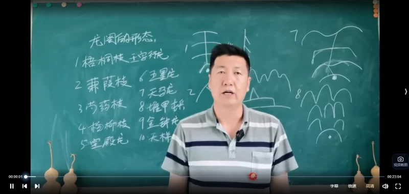 刘老师《元星派形峦风水》_易经玄学资料网