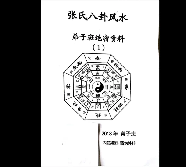 《张氏八卦风水》PDF电子书_易经玄学资料网