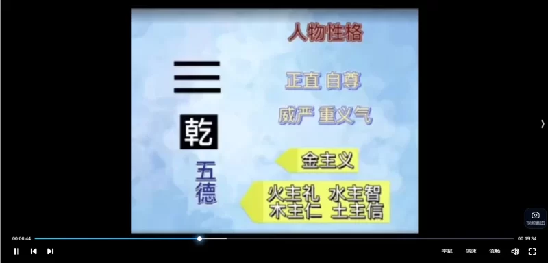 洛洛《六爻预测学》_易经玄学资料网