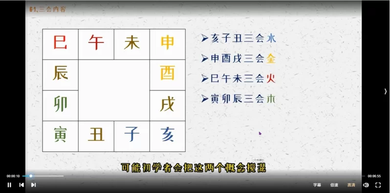 芝芝《八字象法》_易经玄学资料网