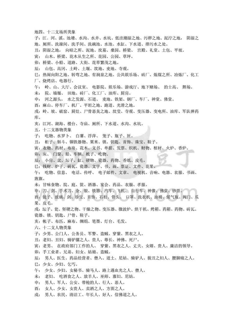 佚名《地支类象》PDF电子书（11页）_易经玄学资料网