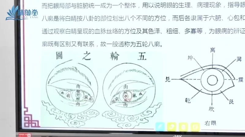 法觉老师《道医天师心脑血管特效疗法》_易经玄学资料网