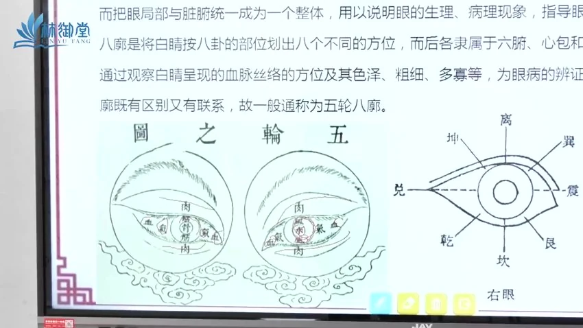 法觉老师《道医天师心脑血管特效疗法》视频26集_易经玄学资料网