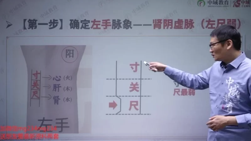 李林《六象脉衡术线上课》_易经玄学资料网