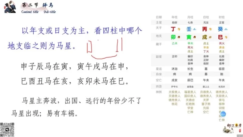 《卯丁盲派基础精讲课》_易经玄学资料网