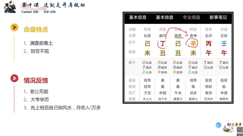 《卯丁易学盲派实战命例课10集视频课》视频10集_易经玄学资料网