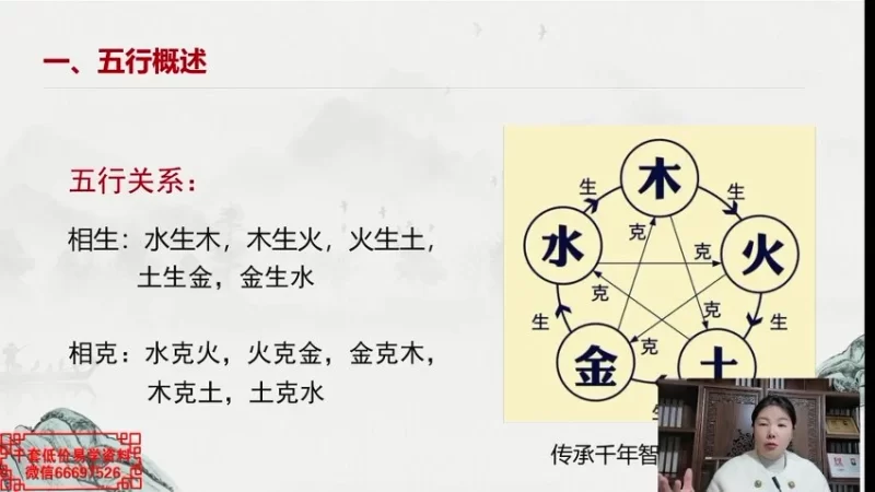 冉持涵《紫微斗数师资班》_易经玄学资料网