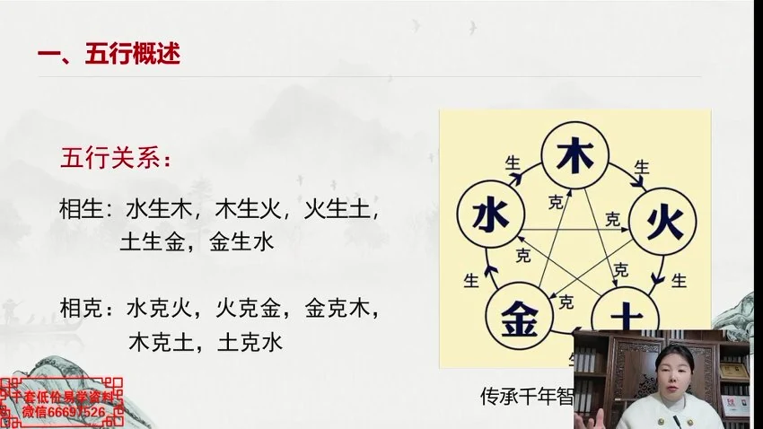 冉持涵《紫微斗数师资班》视频36集_易经玄学资料网