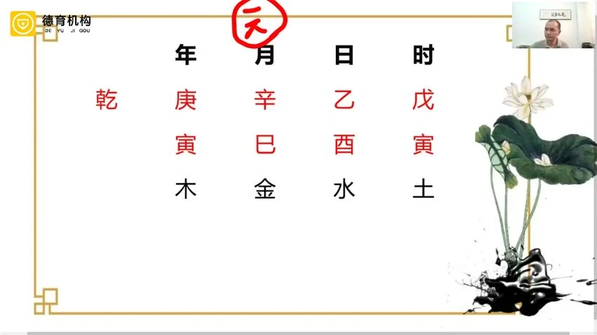 《谭金龙老师禄命法基础重塑班171集》视频171集_易经玄学资料网