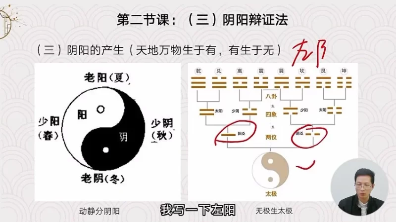 晓风老师《子平命理八字》_易经玄学资料网
