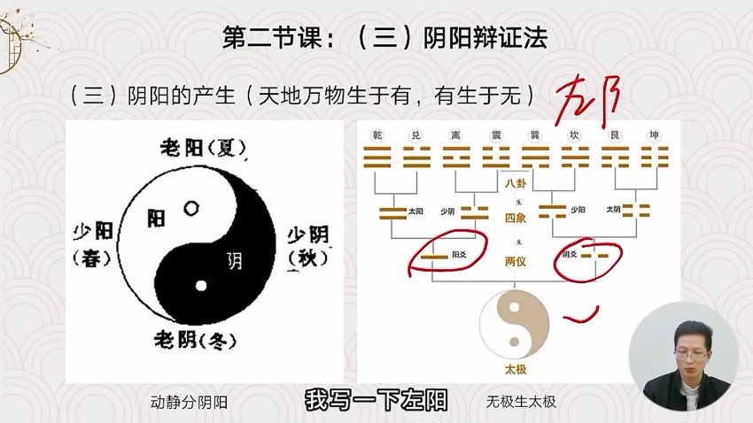 晓风老师《子平命理八字》视频85集_易经玄学资料网