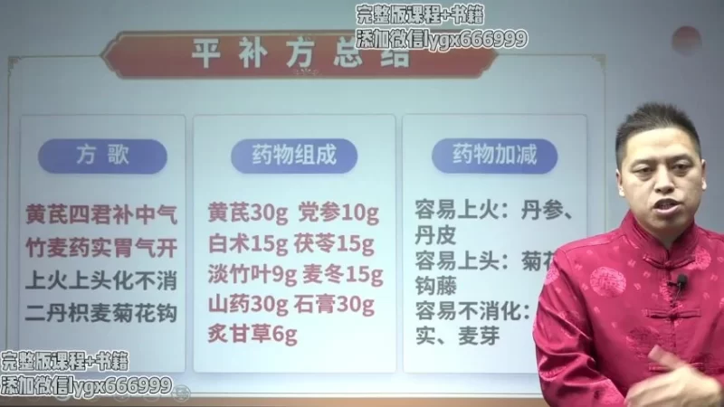 周永志《--四级疗法经方思维实战》_易经玄学资料网