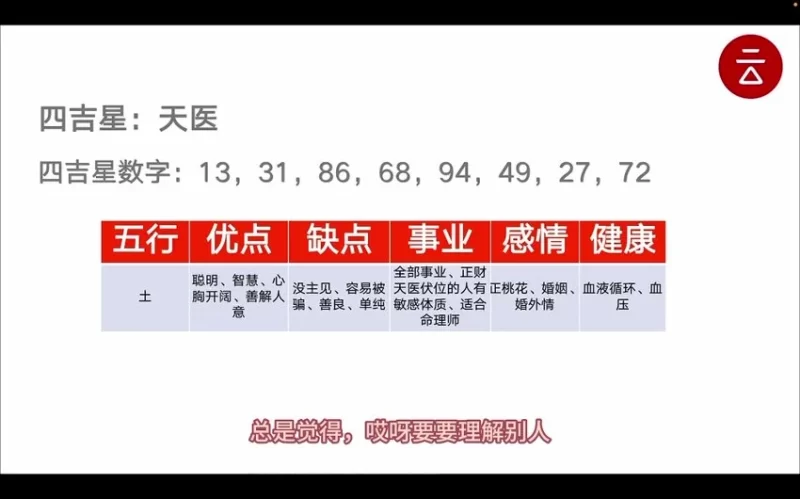《京斗云玄学数字预测：年轻人的“心灵导航”课》_易经玄学资料网