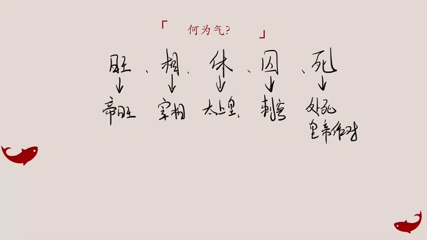 资源截图