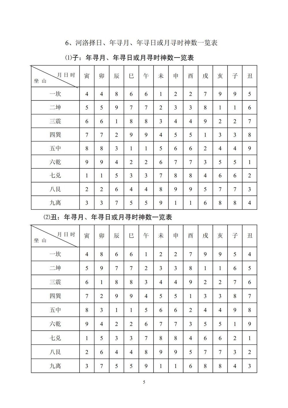 资源截图