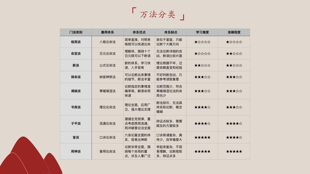 资源截图