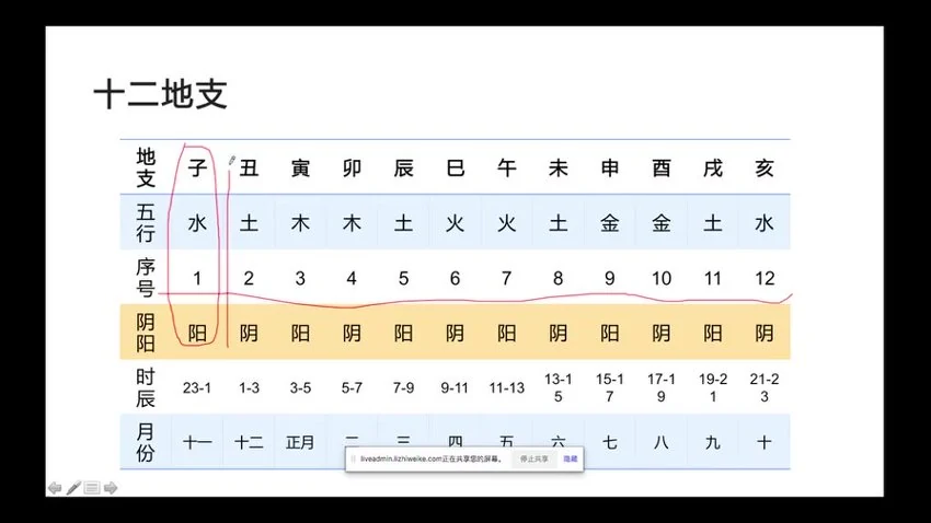 资源截图