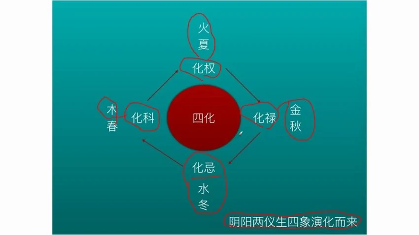 资源截图