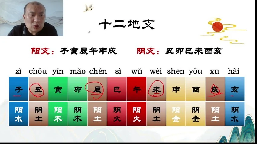 资源截图