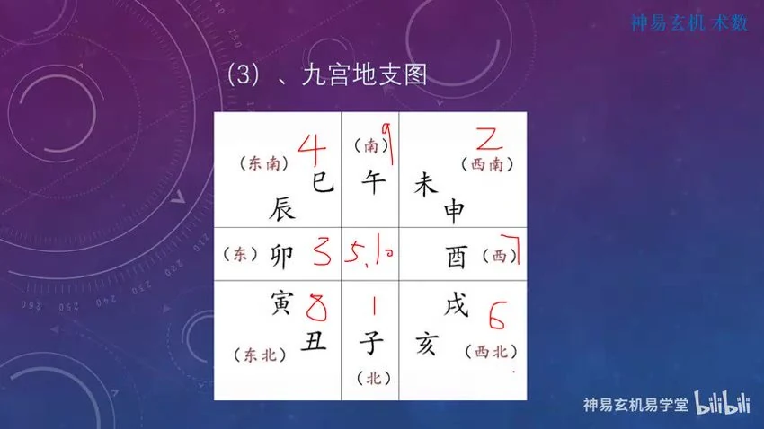 资源截图