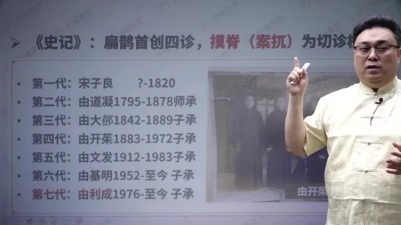 由利成《由利成---【扁鹊摸脊八态断因术】》_易经玄学资料网