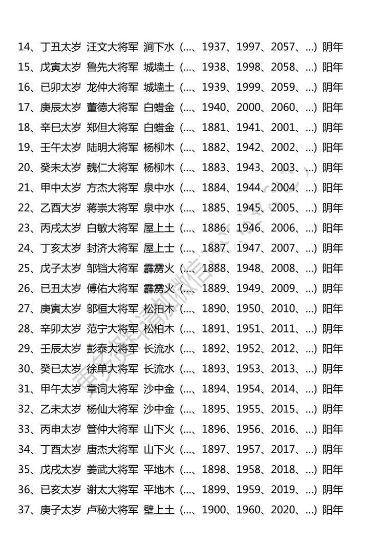 资源截图
