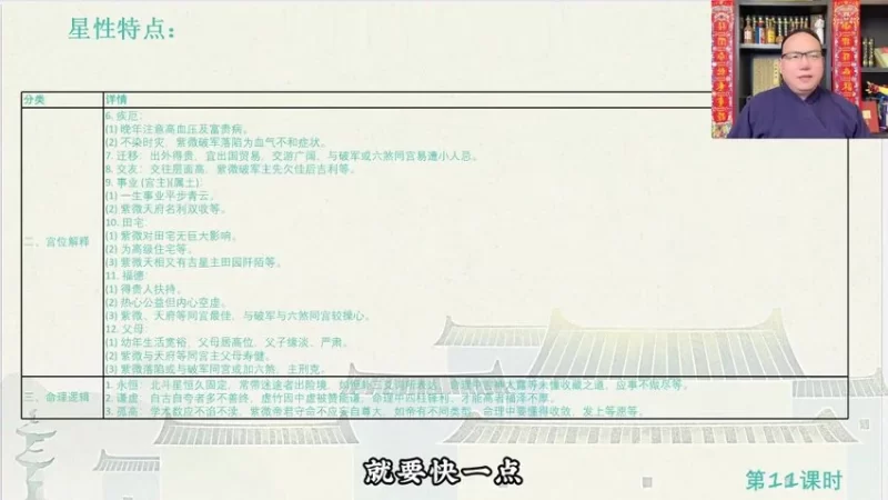 知易而行《东篱老师 紫微斗数识人术一二三期合集》_易经玄学资料网