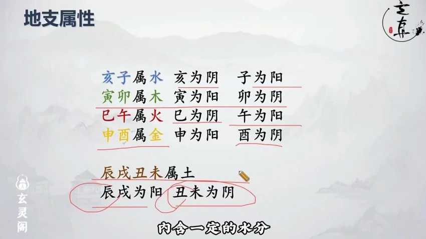 资源截图