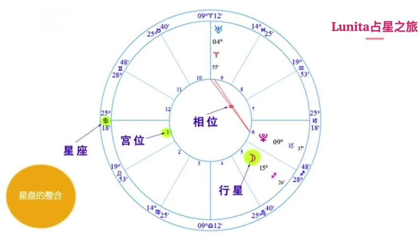 资源截图