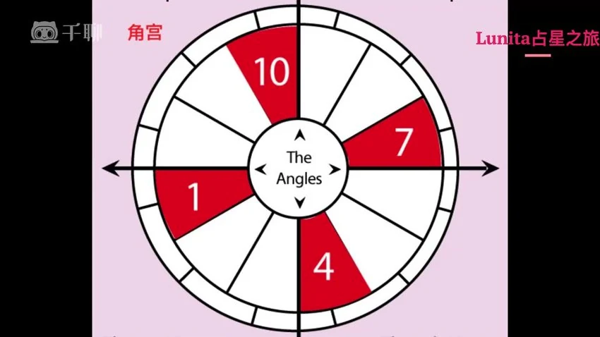 资源截图