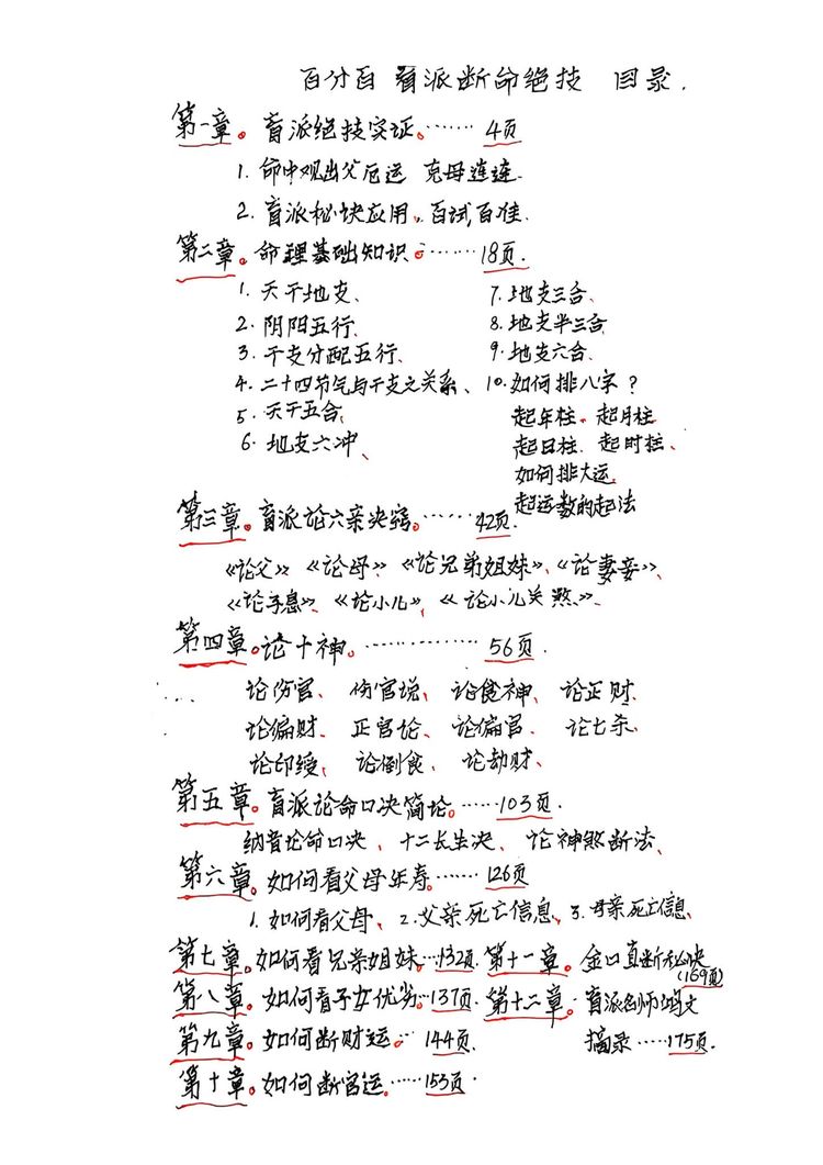 资源截图