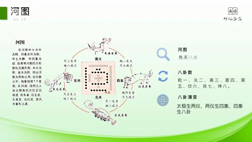 《八星数字能量系列大课 叶佩伦》视频21集_易经玄学资料网