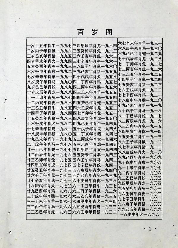资源截图