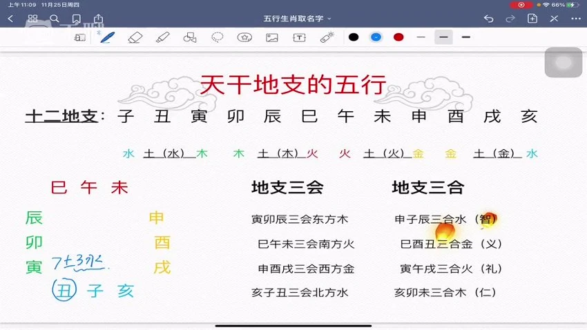 资源截图