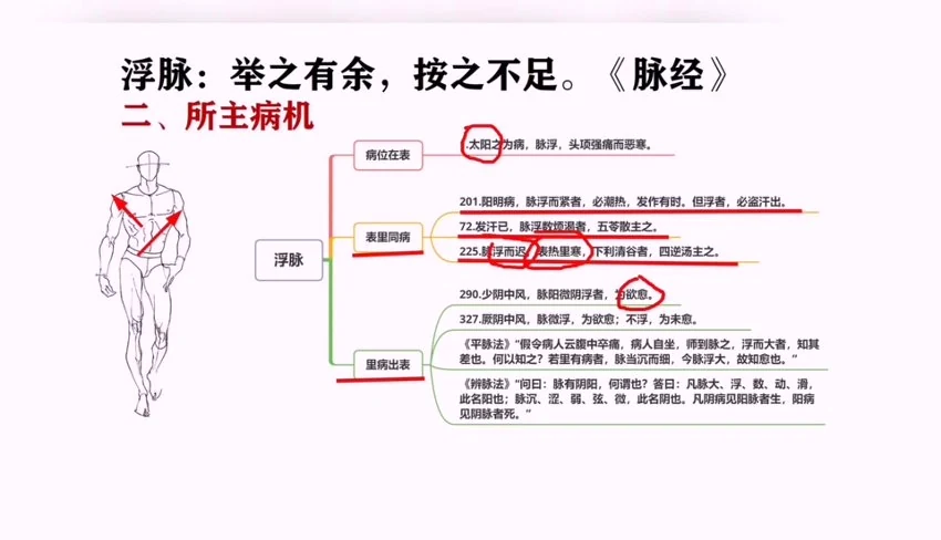资源截图