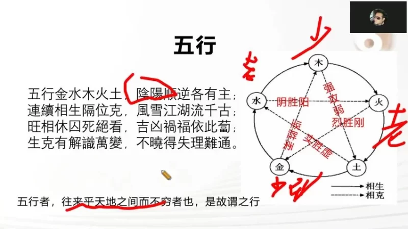 《卦叔罗云广直盲派八字传承私塾课》_易经玄学资料网