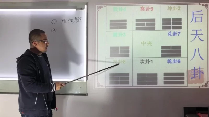 《黄俊仁-易学方术视频合集》_易经玄学资料网