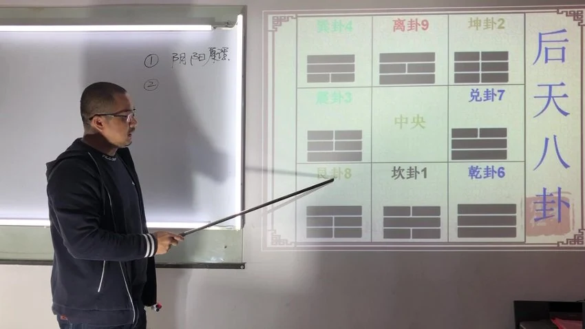《黄俊仁-易学方术视频合集》9套课程_易经玄学资料网