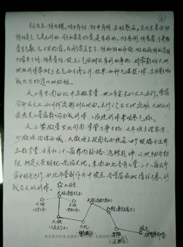 资源截图