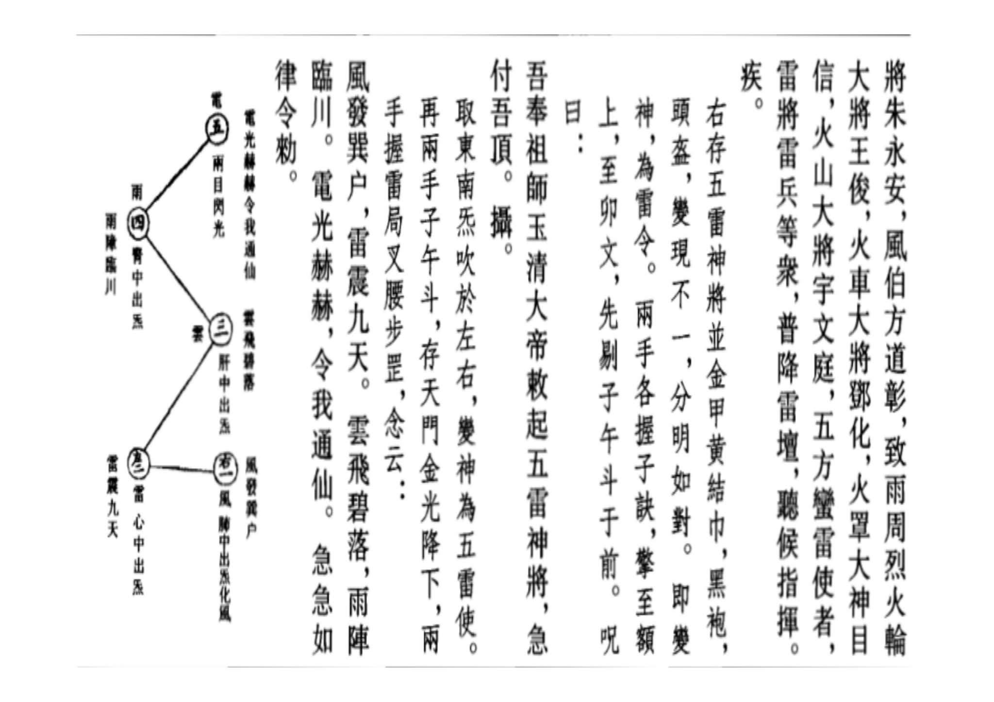 资源截图