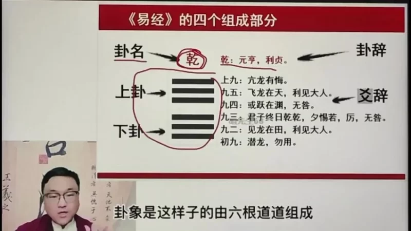 《舒涵六爻班108集 视频+课件》_易经玄学资料网