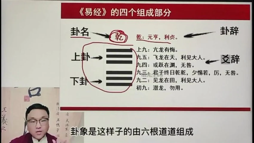 舒涵《六爻班》视频108集+ppt课件_易经玄学资料网