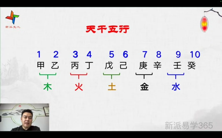 《唐海鸣姓名学高级课》_易经玄学资料网