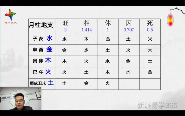 资源截图