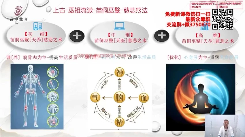 《万疾一碗水》视频12集_易经玄学资料网