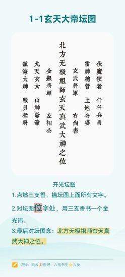 《玄天上帝法二期终极版》PDF电子书_易经玄学资料网