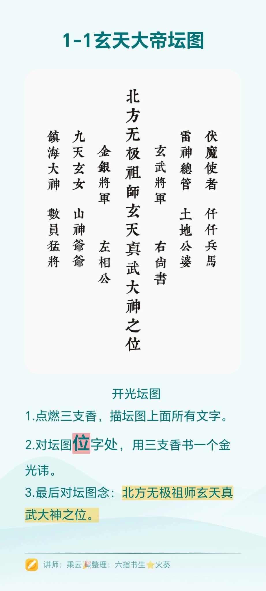 《玄天上帝法二期终极版》PDF电子书（13页）_易经玄学资料网