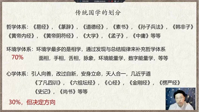 《阴盘奇门遁甲全阶课初级中级高级》视频118集_易经玄学资料网
