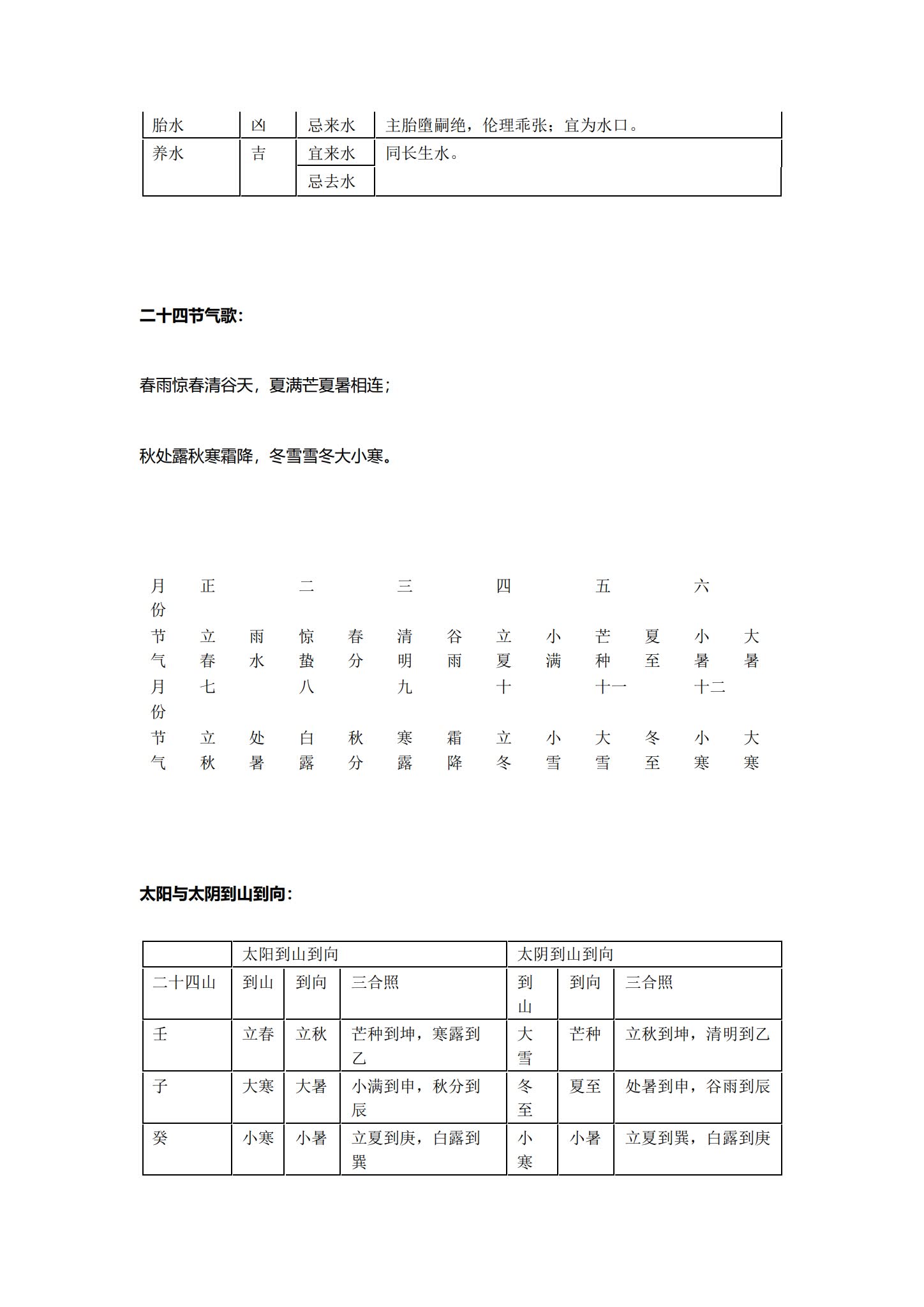 资源截图