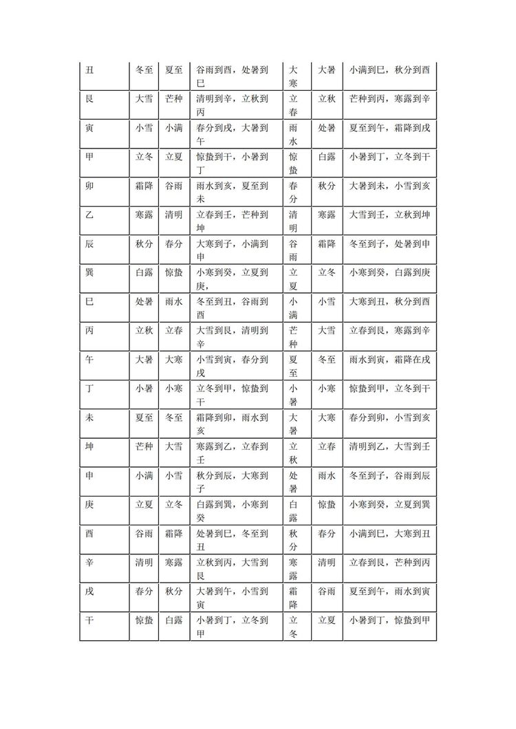 资源截图
